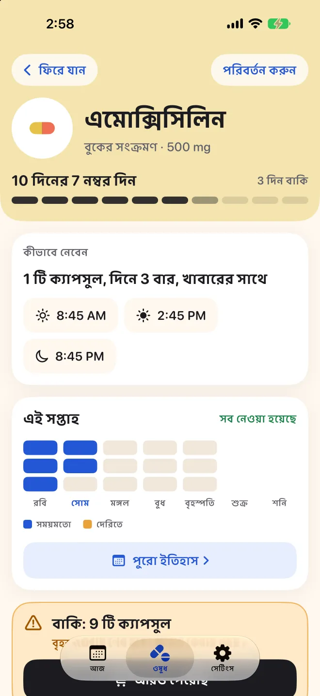 Doser-এ একটি ওষুধের পাতা, ১০ দিনের মধ্যে ৭ম দিন ও এই সপ্তাহের ডোজসহ