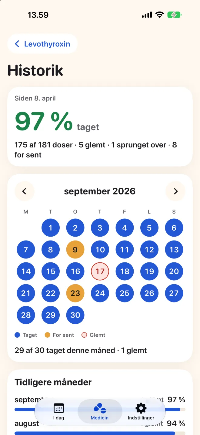 Hele historikken for en medicin i Doser med en månedskalender over tagne, forsinkede og glemte doser