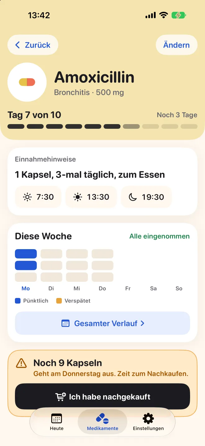 Die Seite eines Medikaments in Doser mit Tag 7 von 10 und den Dosen dieser Woche