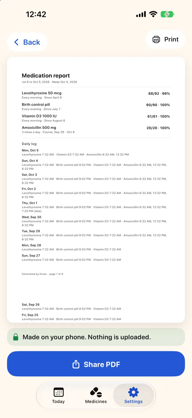 The doctor report in Doser, a PDF of every dose in the chosen period