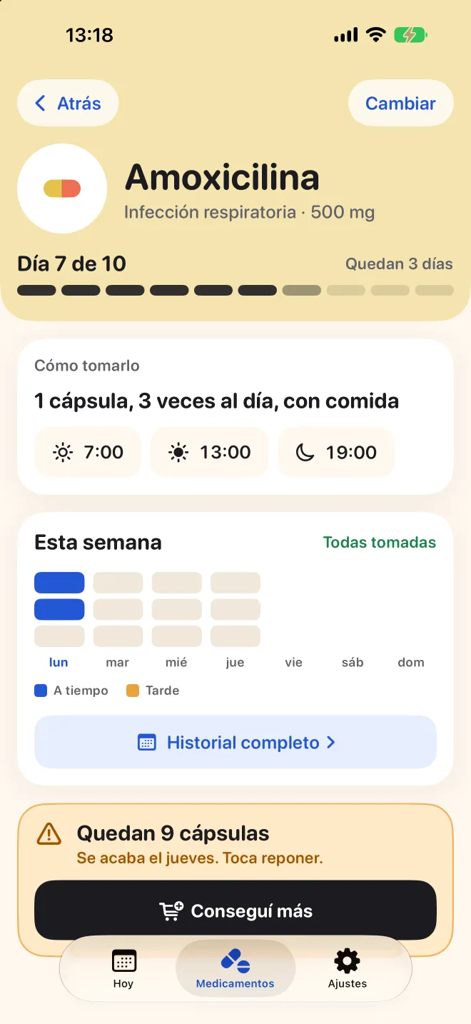 La ficha de un medicamento en Doser, con el día 7 de 10 y las dosis de esta semana