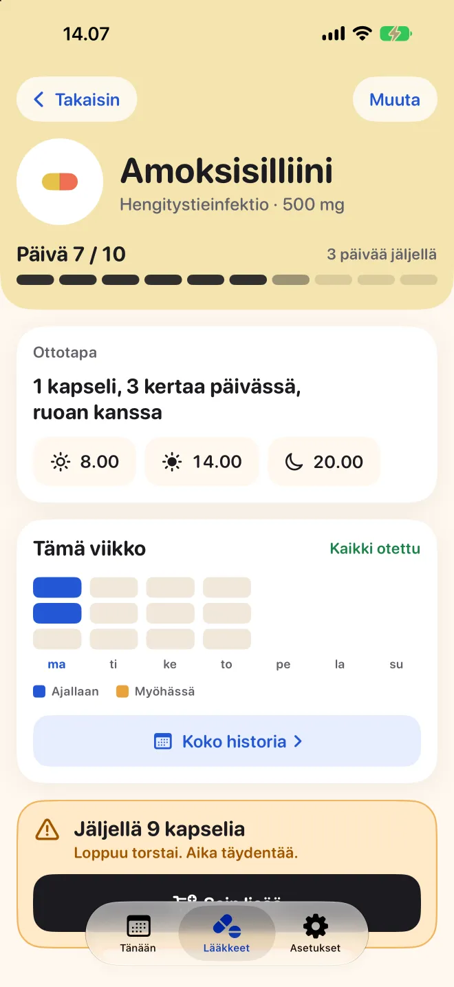 Lääkkeen sivu Doserissa, päivä 7/10 ja viikon annokset