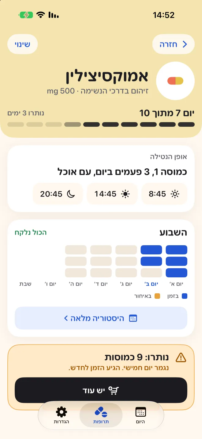 דף של תרופה ב-Doser, עם יום 7 מתוך 10 והמנות של השבוע