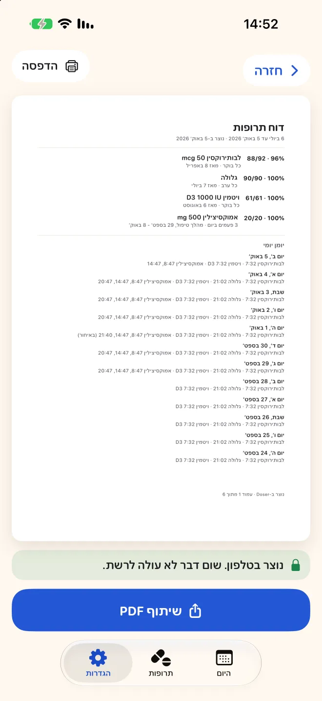 הדוח לרופא ב-Doser, קובץ PDF של כל מנה בתקופה שנבחרה