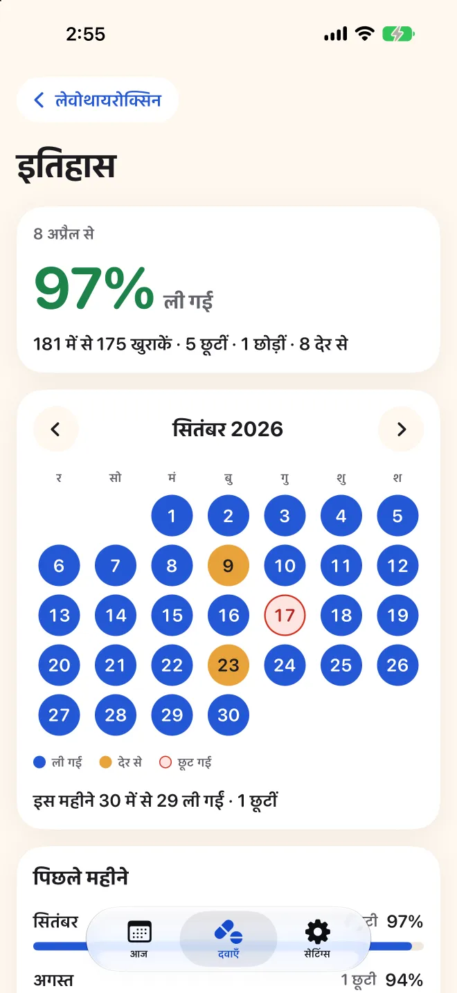 Doser में एक दवा का पूरा इतिहास, ली गई, देर से ली गई और छूटी खुराकों के मासिक कैलेंडर के साथ
