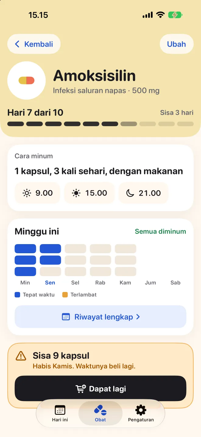 Halaman obat di Doser, menampilkan hari ke-7 dari 10 dan dosis minggu ini