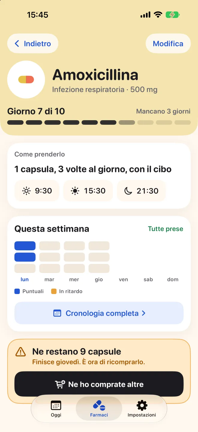 La scheda di un farmaco in Doser con le capsule rimaste e l’avviso per ricomprarle