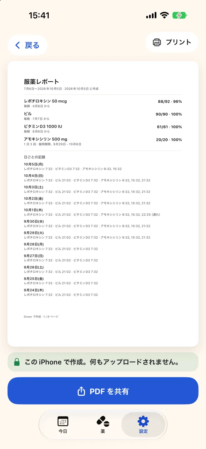 Doser の医師向けレポート。選んだ期間のすべての服用をまとめた PDF