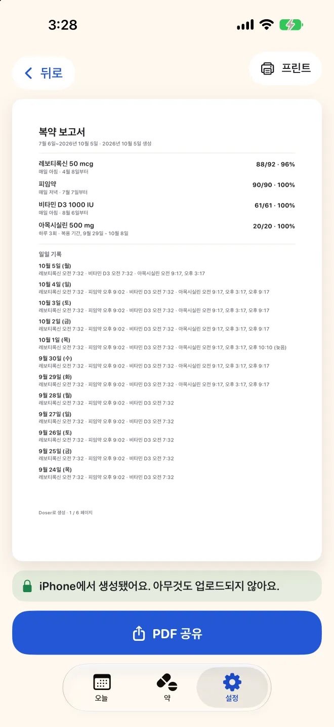 선택한 기간의 모든 복용을 담은 PDF, Doser의 의사용 보고서