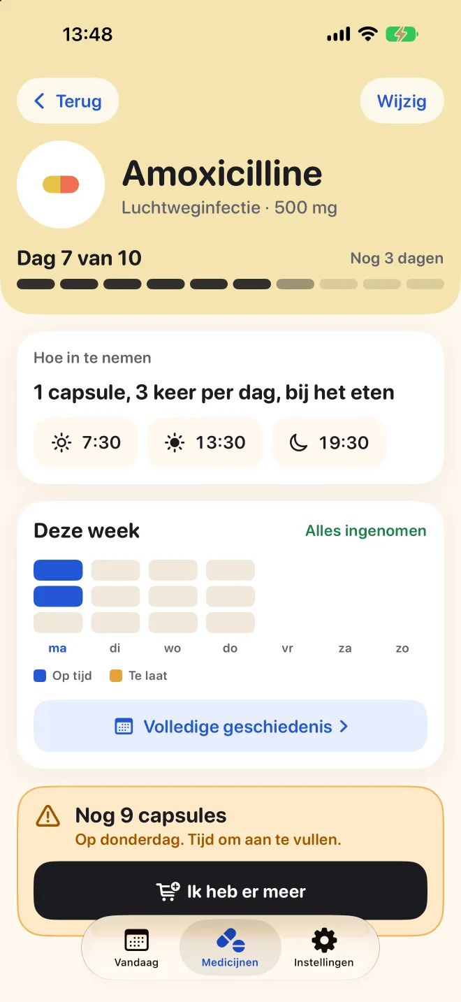 De pagina van een medicijn in Doser, met dag 7 van 10 en de doses van deze week