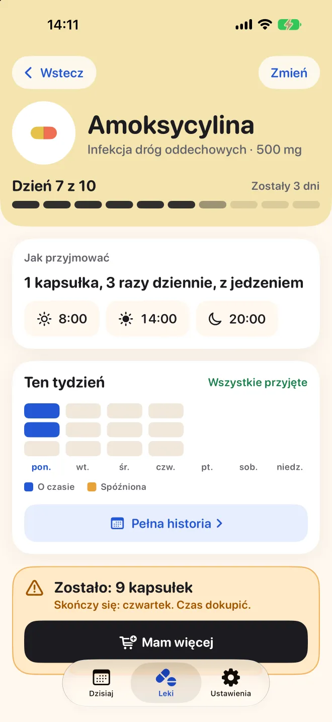 Strona leku w Doserze z dniem 7 z 10 i dawkami z tego tygodnia