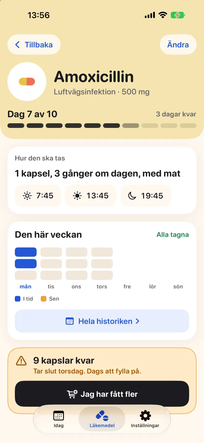 Ett läkemedels sida i Doser, med dag 7 av 10 och veckans doser