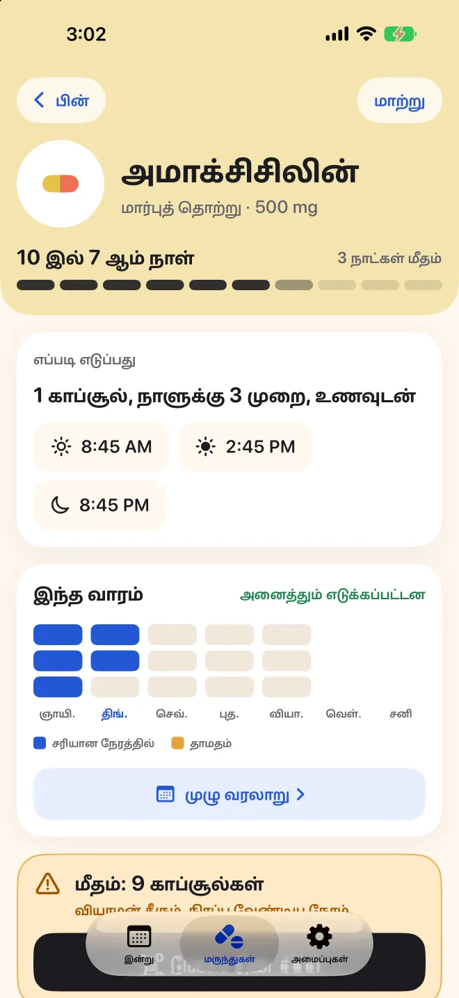 Doser-இல் ஒரு மருந்தின் பக்கம், 10 நாளில் 7வது நாள் மற்றும் இந்த வார மருந்தளவுகளுடன்