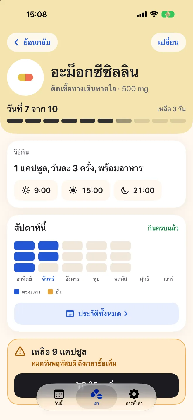 หน้าของยาใน Doser แสดงวันที่ 7 จาก 10 และมื้อยาของสัปดาห์นี้