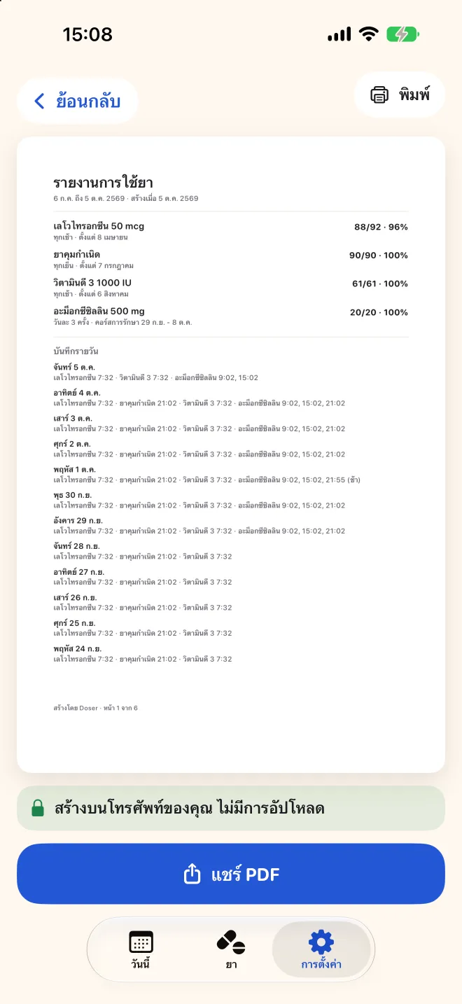 รายงานสำหรับแพทย์ใน Doser ไฟล์ PDF ของทุกมื้อยาในช่วงเวลาที่เลือก