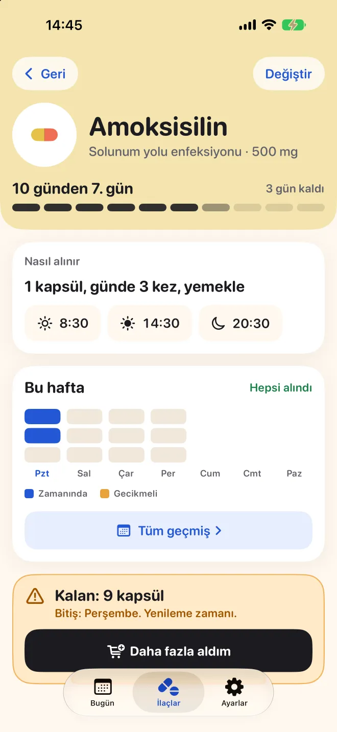 Doser'de bir ilacın sayfası: 10 günün 7. günü ve bu haftanın dozları