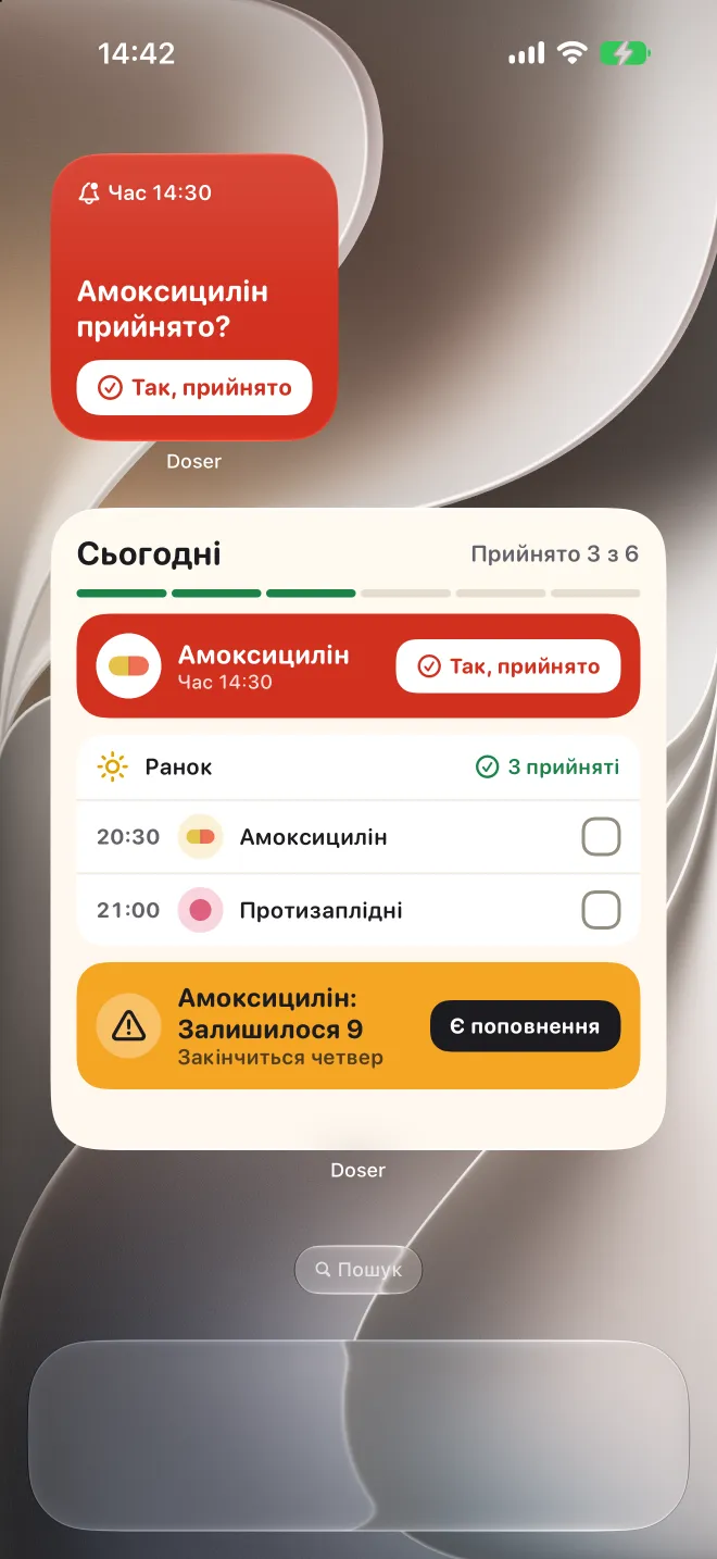 Віджети Doser на Початковому екрані iPhone із простроченою дозою та списком на сьогодні