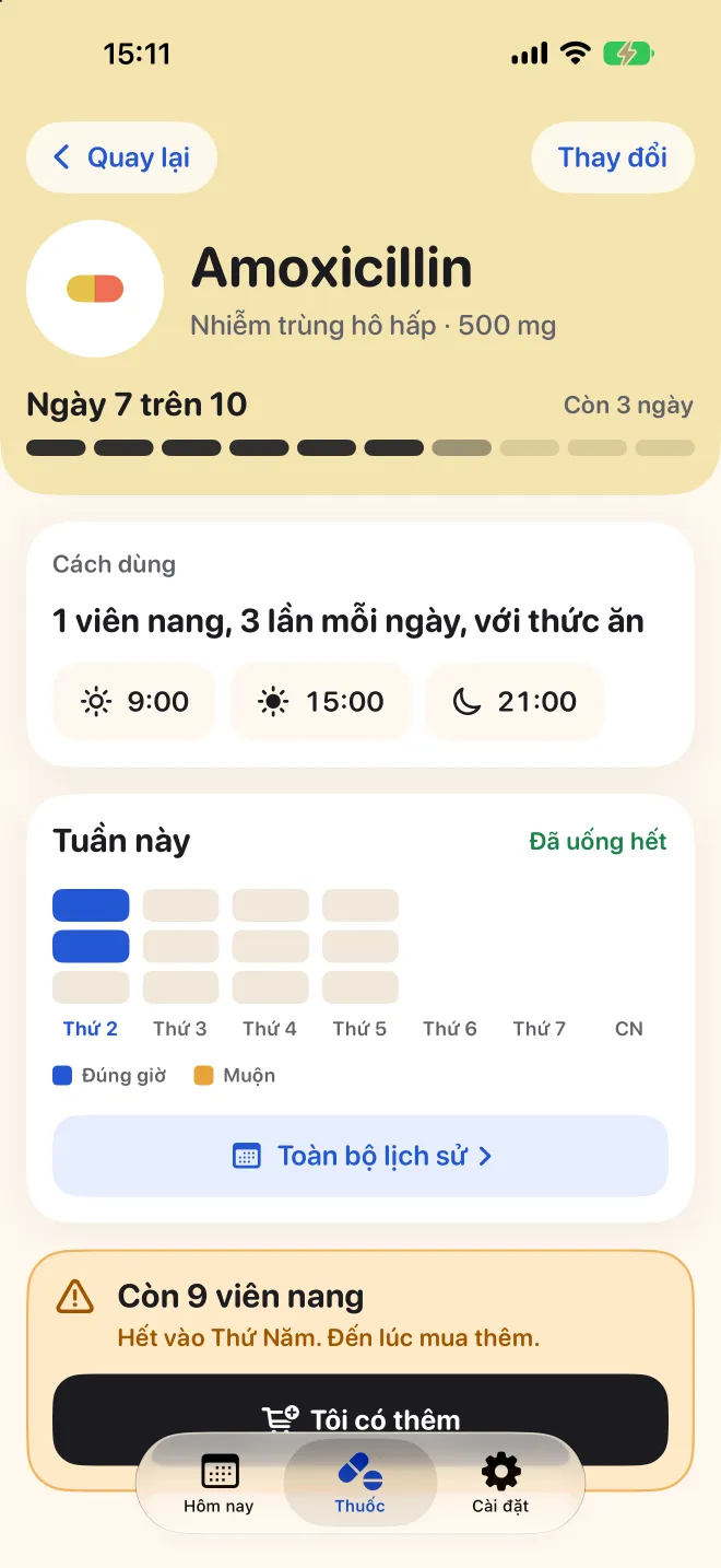Trang của một loại thuốc trong Doser, hiện ngày 7 trên 10 và các liều trong tuần này