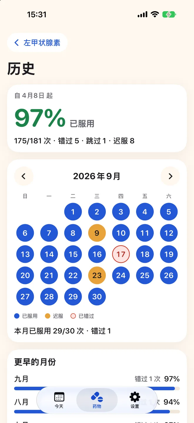 Doser 中一种药的完整历史,月历上标出已服用、延迟和漏服的服药