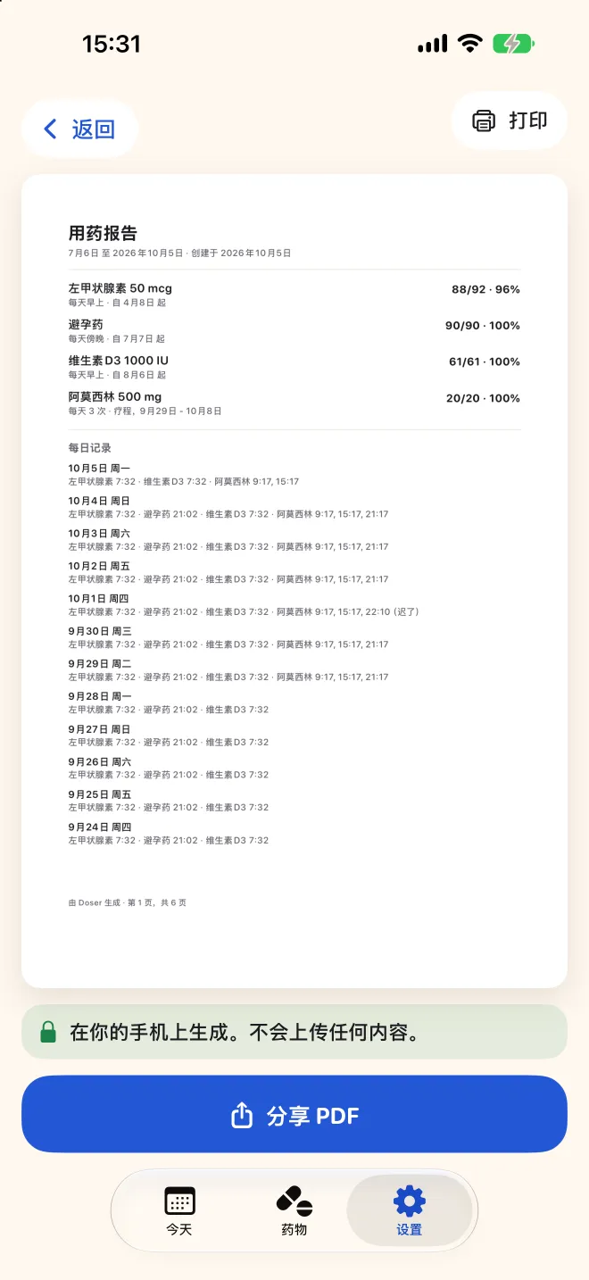 Doser 的医生报告,一份包含所选时间段内每次服药的 PDF