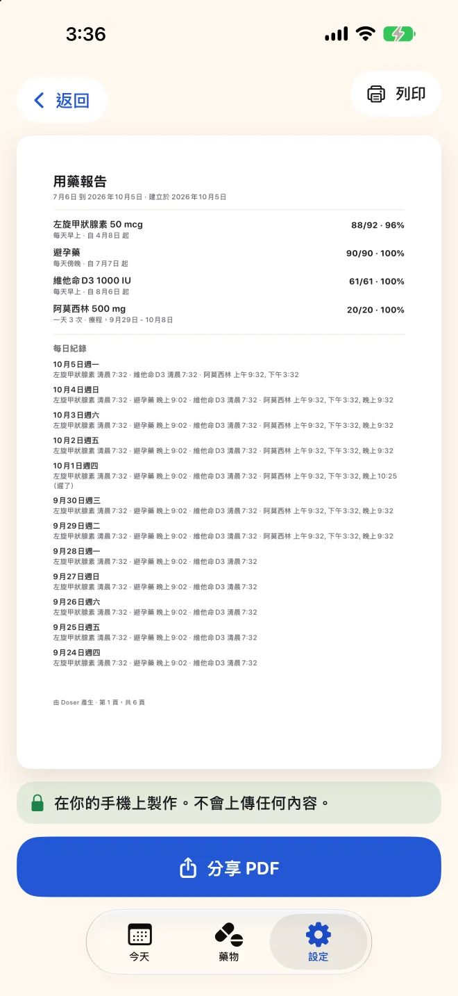 Doser 的看診報告,一份包含所選期間每次服藥的 PDF