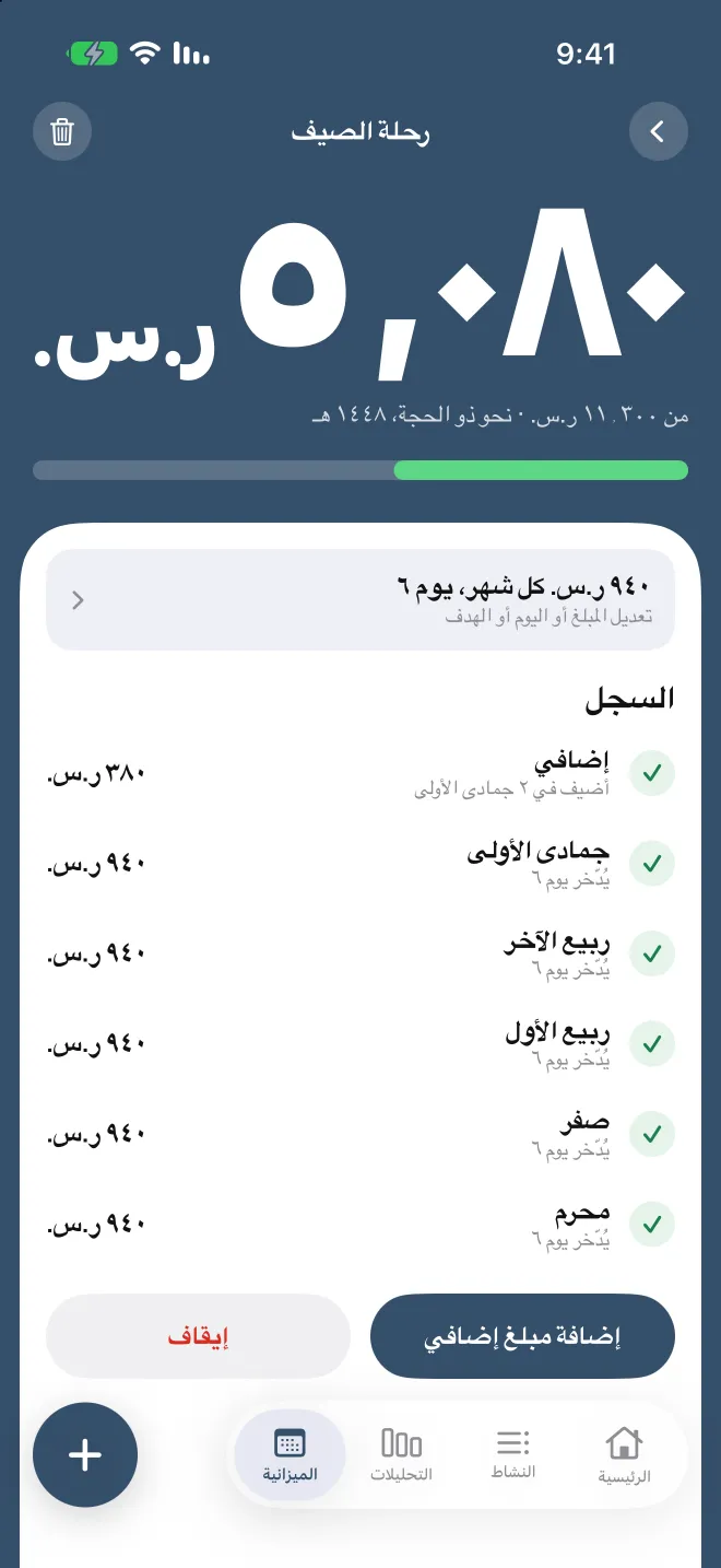 هدف ادخار في Spentio، مع مبلغ الادخار لكل شهر