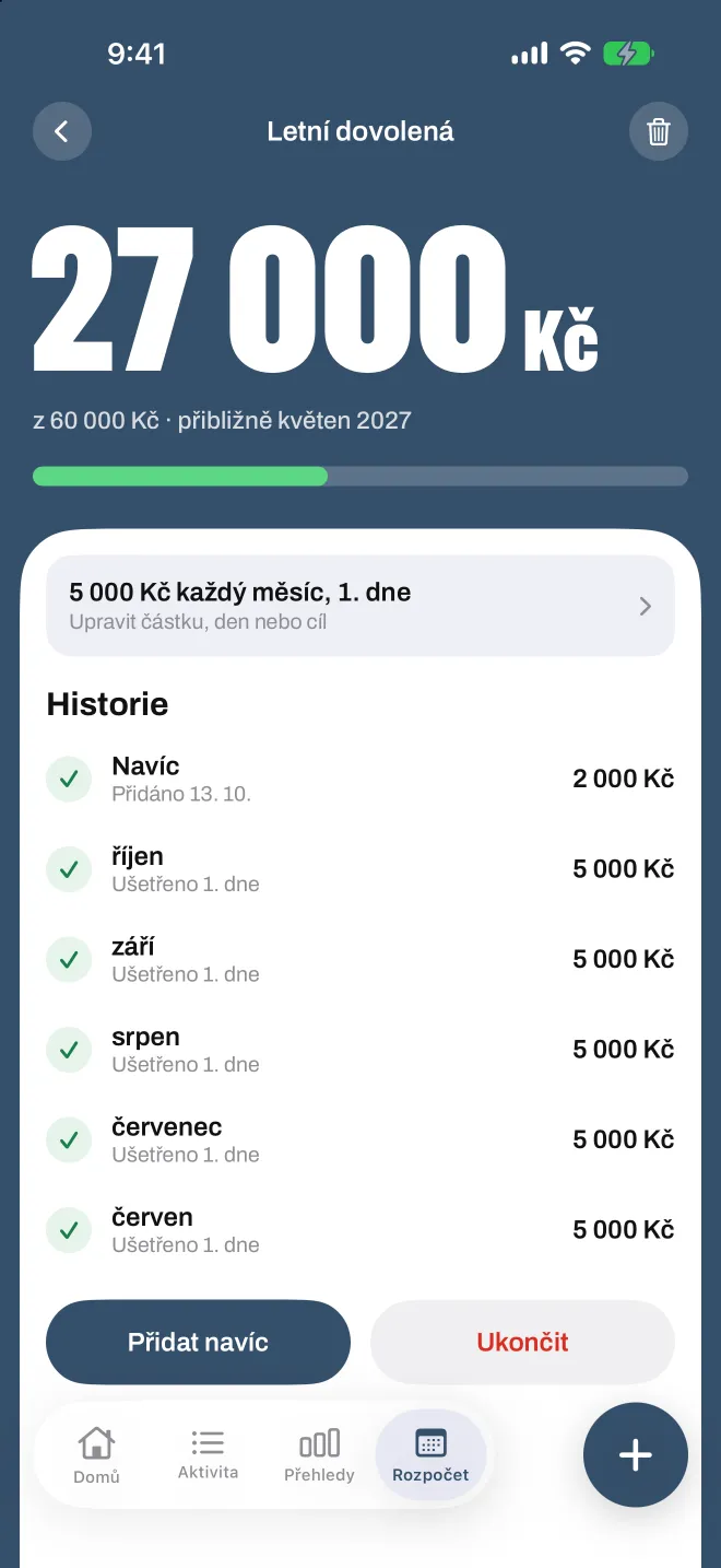 Cíl spoření ve Spentiu s částkou za každý měsíc