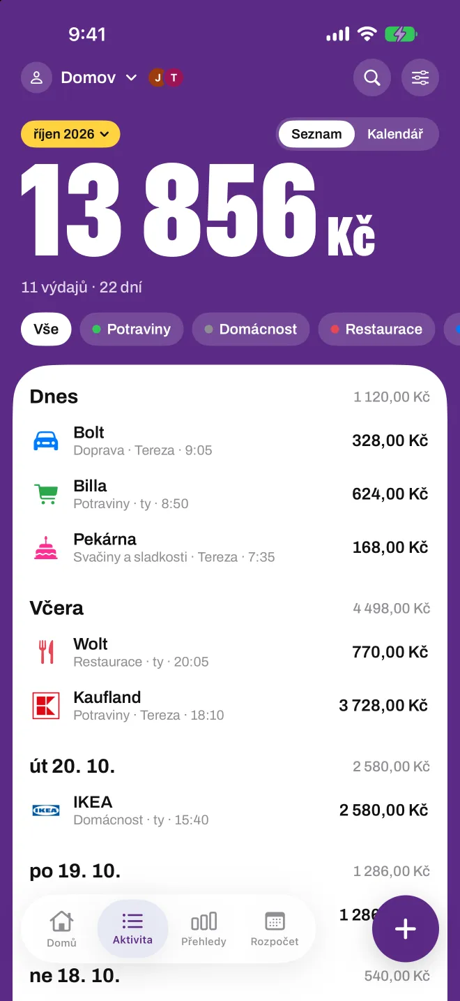 Sdílený profil Domov ve Spentiu, který ukazuje, kdo přidal který výdaj