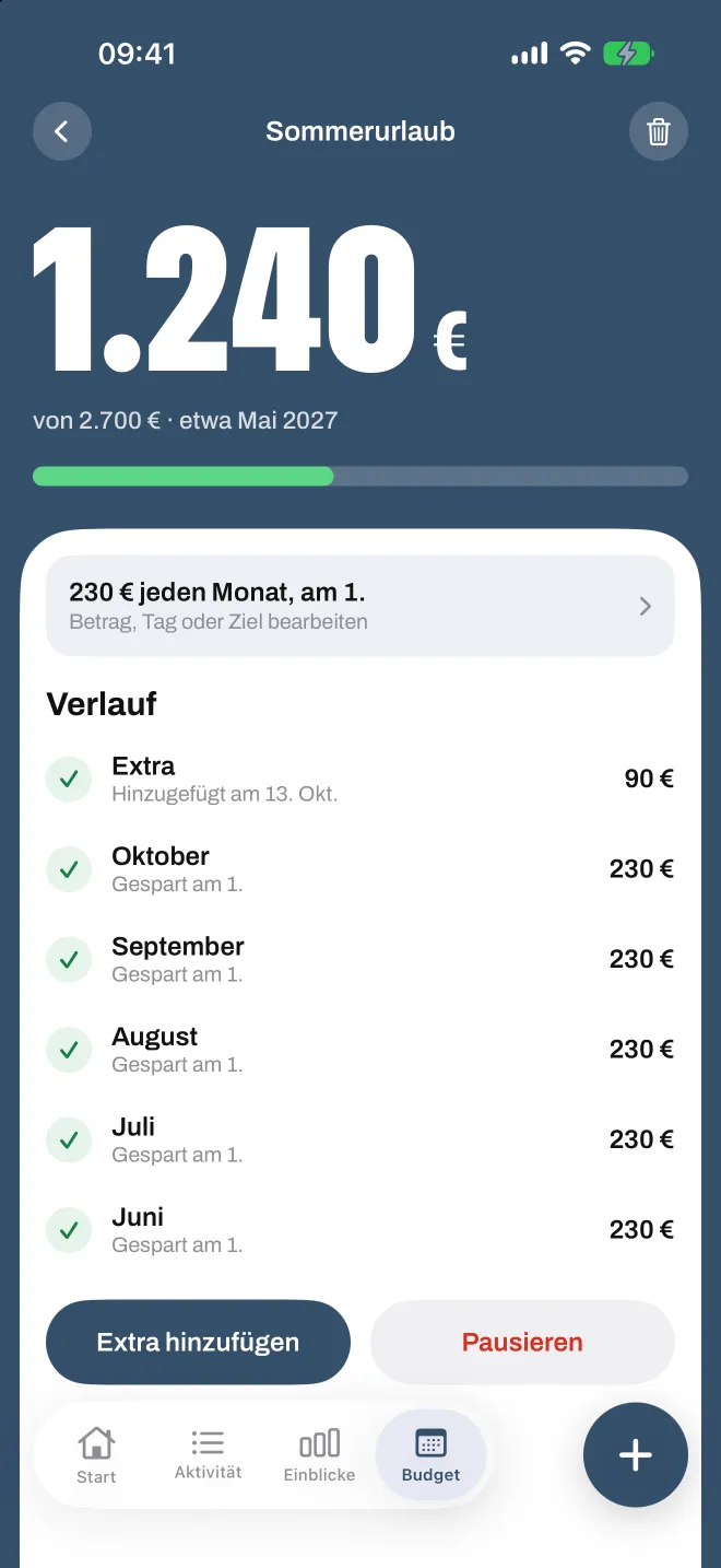 Ein Sparziel in Spentio, mit dem Sparbetrag jedes Monats