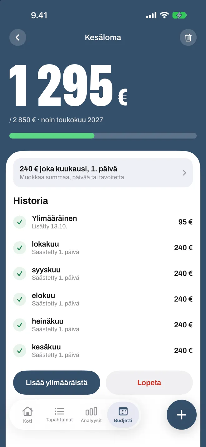 Säästötavoite Spentiossa, ja jokaisen kuukauden säästö listattuna