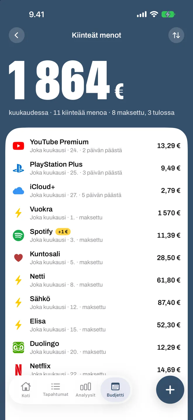 Kiinteät menot Spentiossa: jokainen tilaus ja lasku, mitkä on maksettu ja mitkä ovat tulossa