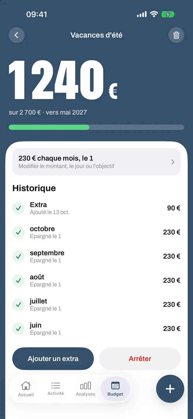 Un objectif d'épargne dans Spentio, avec l'épargne de chaque mois