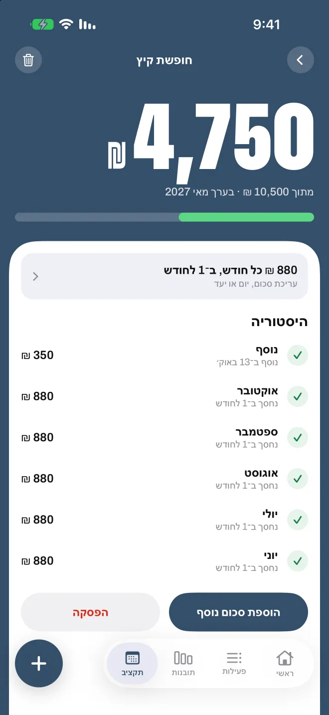 יעד חיסכון ב-Spentio, עם החיסכון של כל חודש