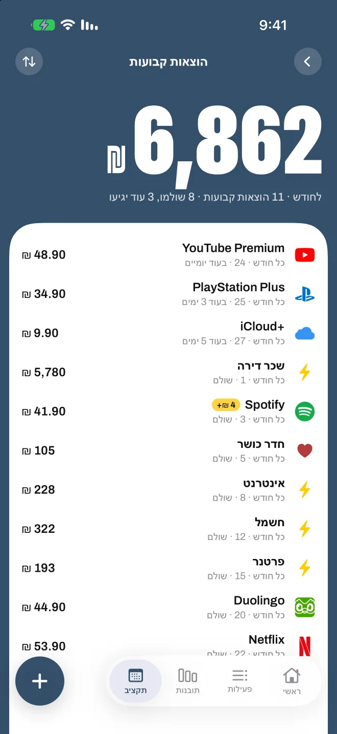 הוצאות קבועות ב-Spentio: כל מינוי וחשבון, מה שולם ומה עוד יגיע