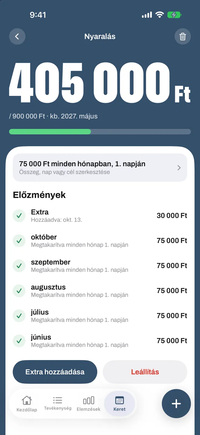 Megtakarítási cél a Spentióban, minden hónap megtakarításával