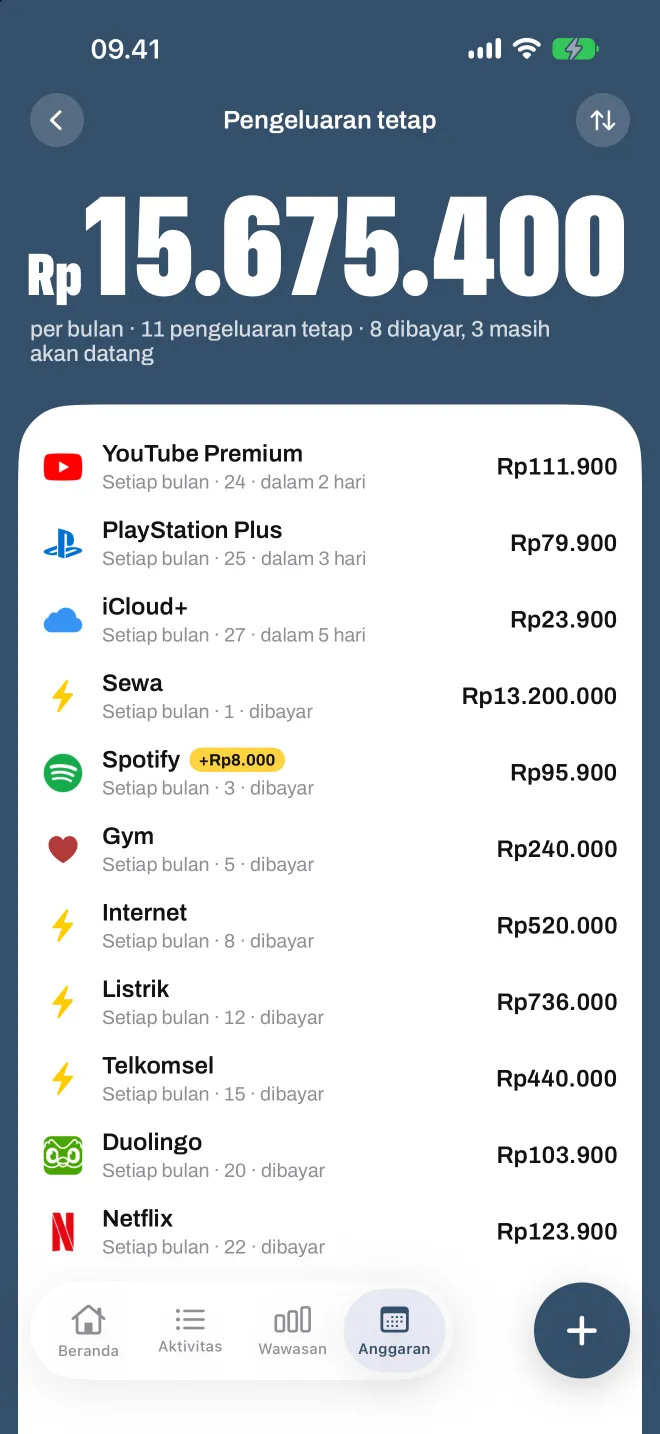 Pengeluaran tetap di Spentio: setiap langganan dan tagihan, mana yang sudah dibayar dan mana yang akan datang