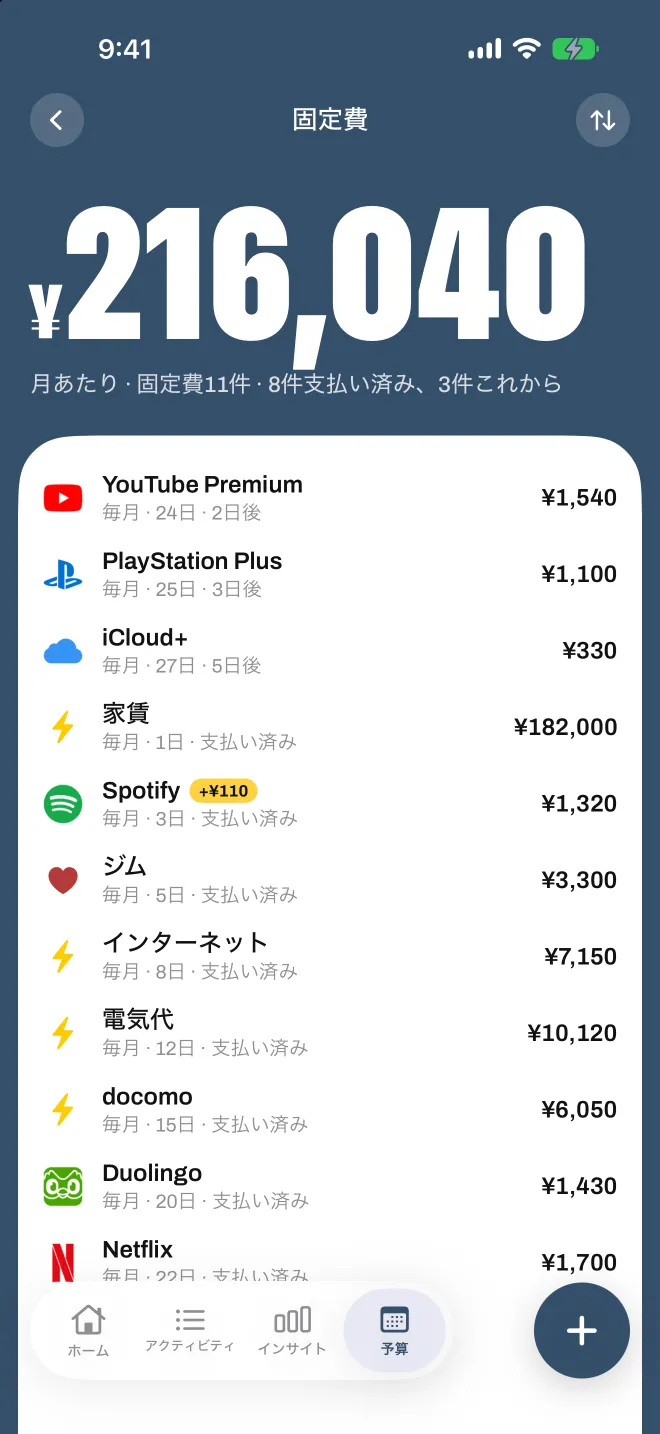 Spentio の固定費。サブスクや請求ごとに、支払い済みとこれからの分