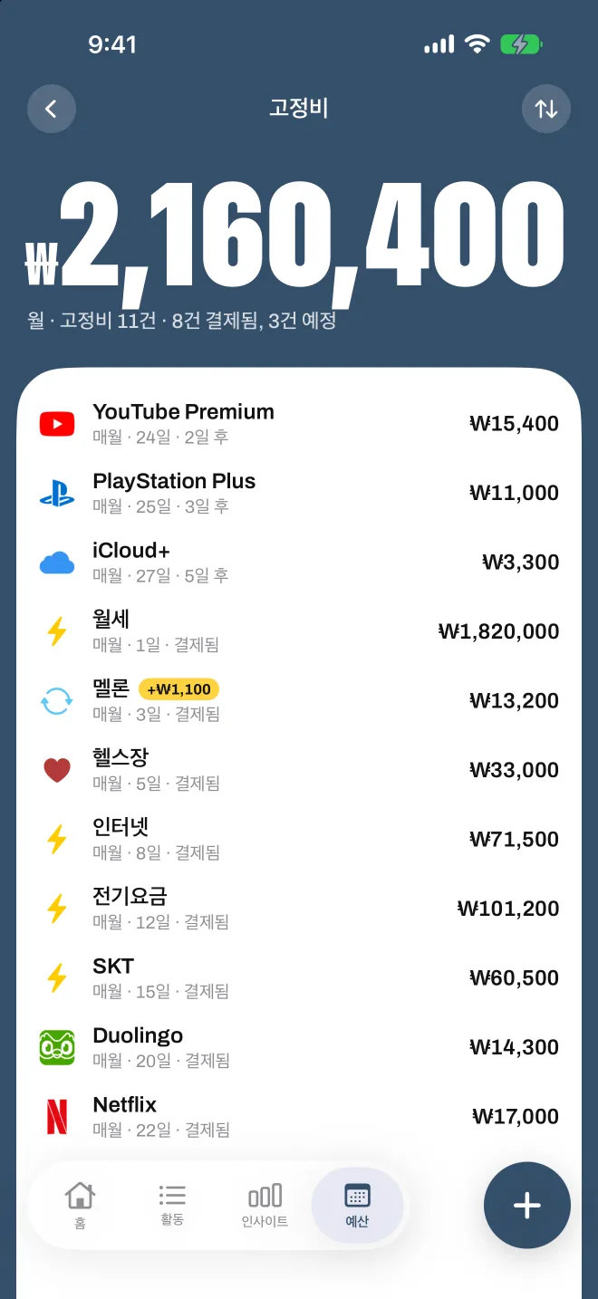 Spentio의 고정비: 구독과 청구서마다 결제 완료와 예정 내역