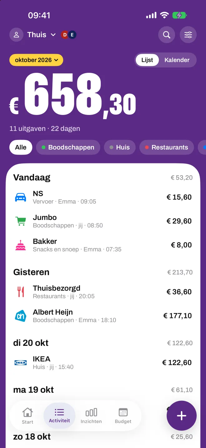 Een gedeeld profiel Huis in Spentio, met wie elke uitgave heeft toegevoegd