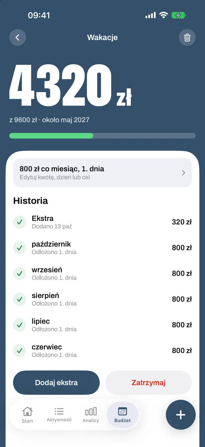 Cel oszczędnościowy w Spentio z oszczędnościami z każdego miesiąca