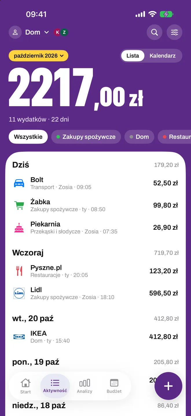 Wspólny profil Dom w Spentio, pokazujący, kto dodał każdy wydatek