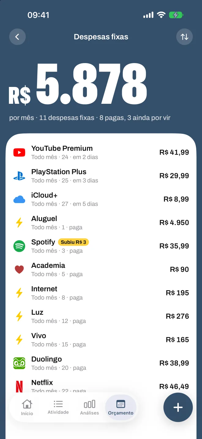 As contas fixas no Spentio: cada assinatura e conta, pagas ou ainda por vir
