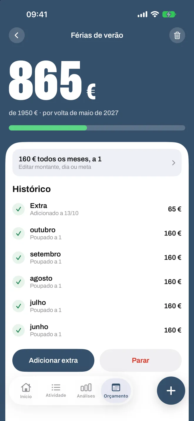 Um objetivo de poupança no Spentio, com a poupança de cada mês