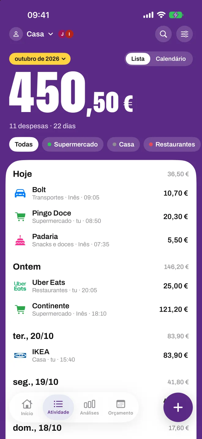 Um perfil Casa partilhado no Spentio, com quem adicionou cada despesa