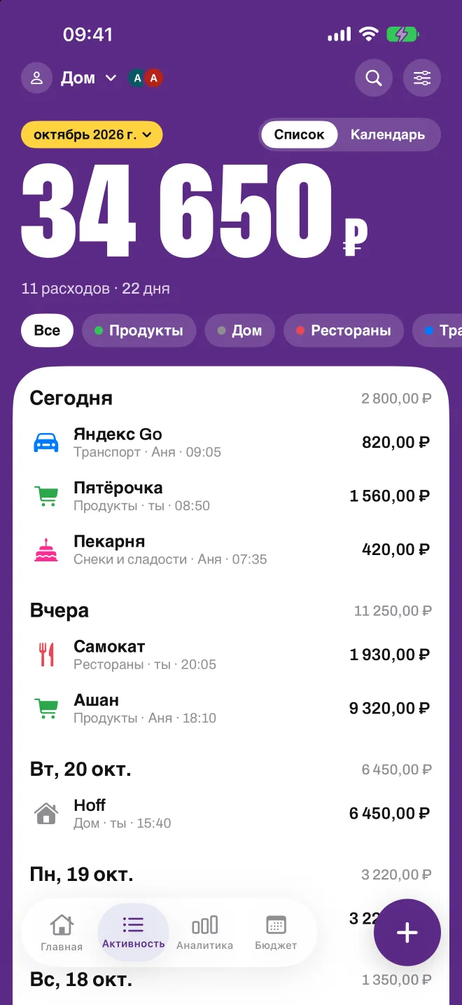 Общий профиль Дом в Spentio, где видно, кто добавил каждый расход