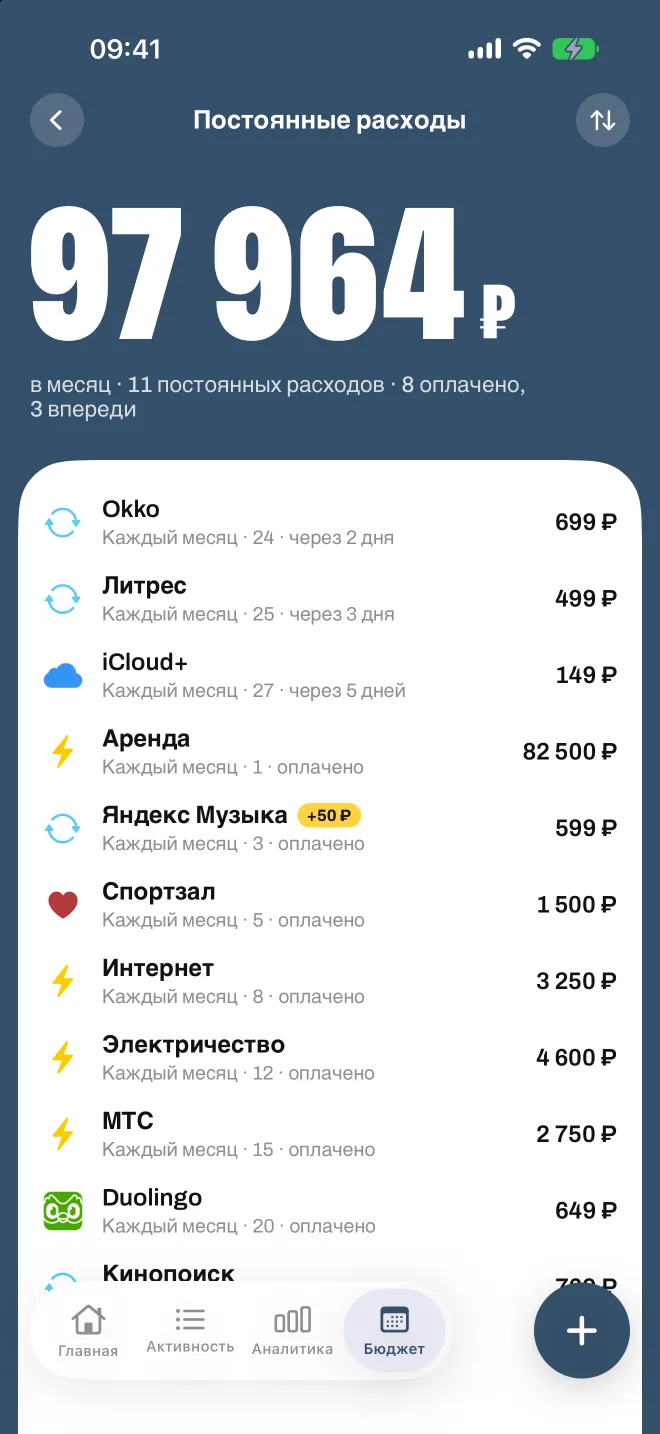 Постоянные расходы в Spentio: каждая подписка и счёт, что оплачено и что ещё впереди