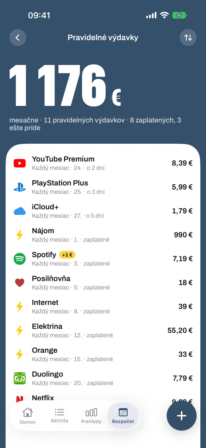 Pevné výdavky v Spentiu: každé predplatné a účet, čo je zaplatené a čo ešte príde
