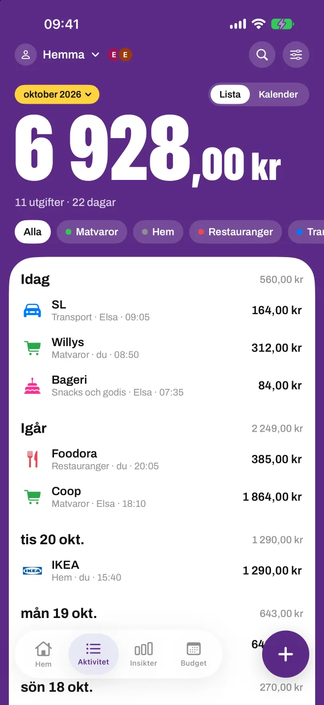 En delad Hem-profil i Spentio som visar vem som lade in varje utgift