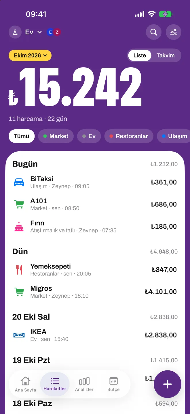 Spentio'da paylaşılan Ev profili, her harcamayı kimin eklediğiyle