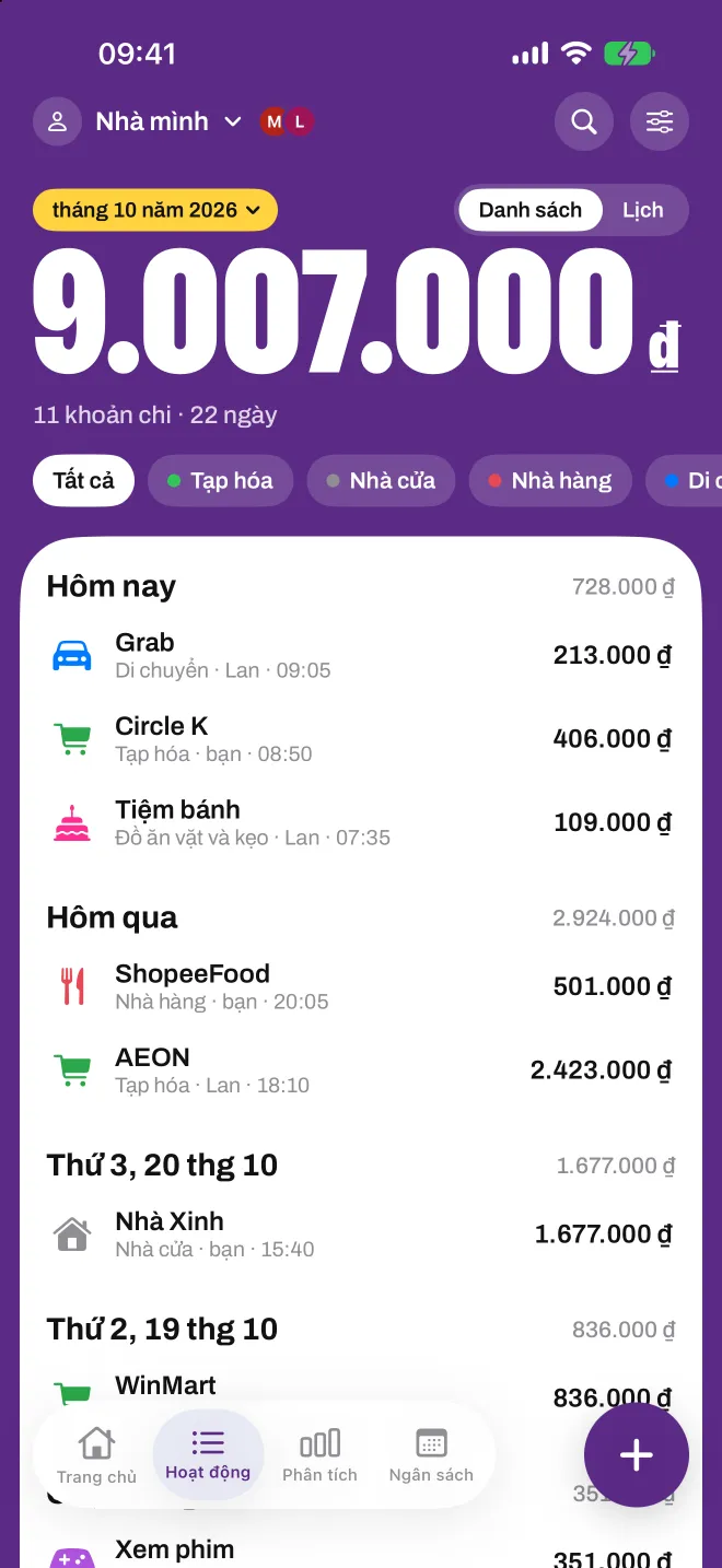 Hồ sơ Nhà cửa được chia sẻ trong Spentio, cho thấy ai đã thêm từng khoản chi